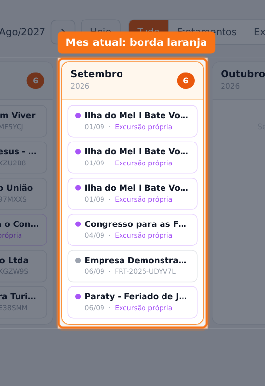 O mês atual aparece com uma borda laranja ao redor de toda a coluna, mesmo depois de navegar por outros períodos